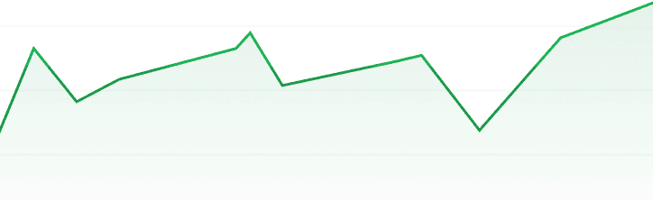 graph of psf over time